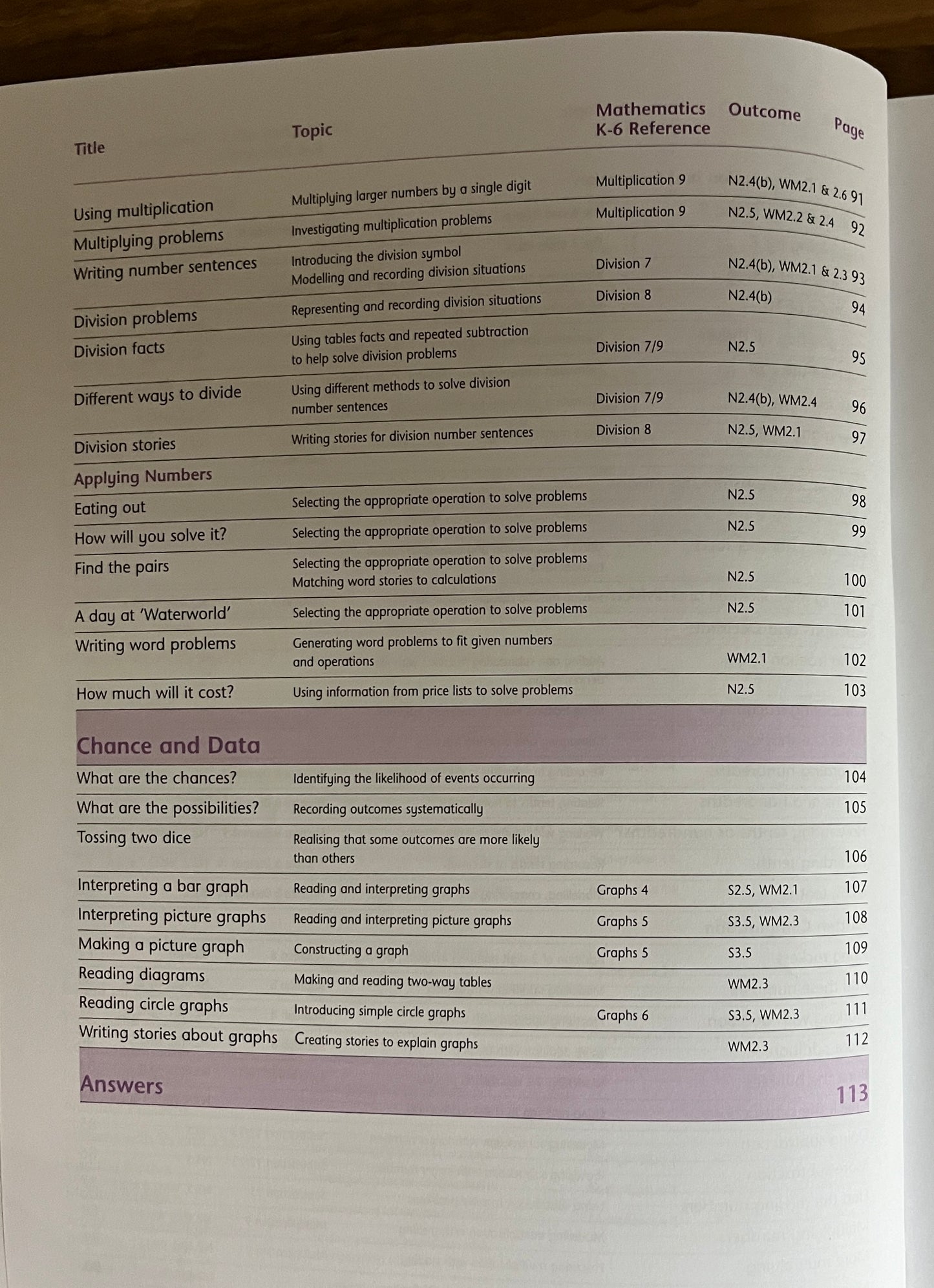 Oxford Primary Mathematics Student Workbook Level E NSW Year 4 Outcomes Ed. (Ex-Libris)