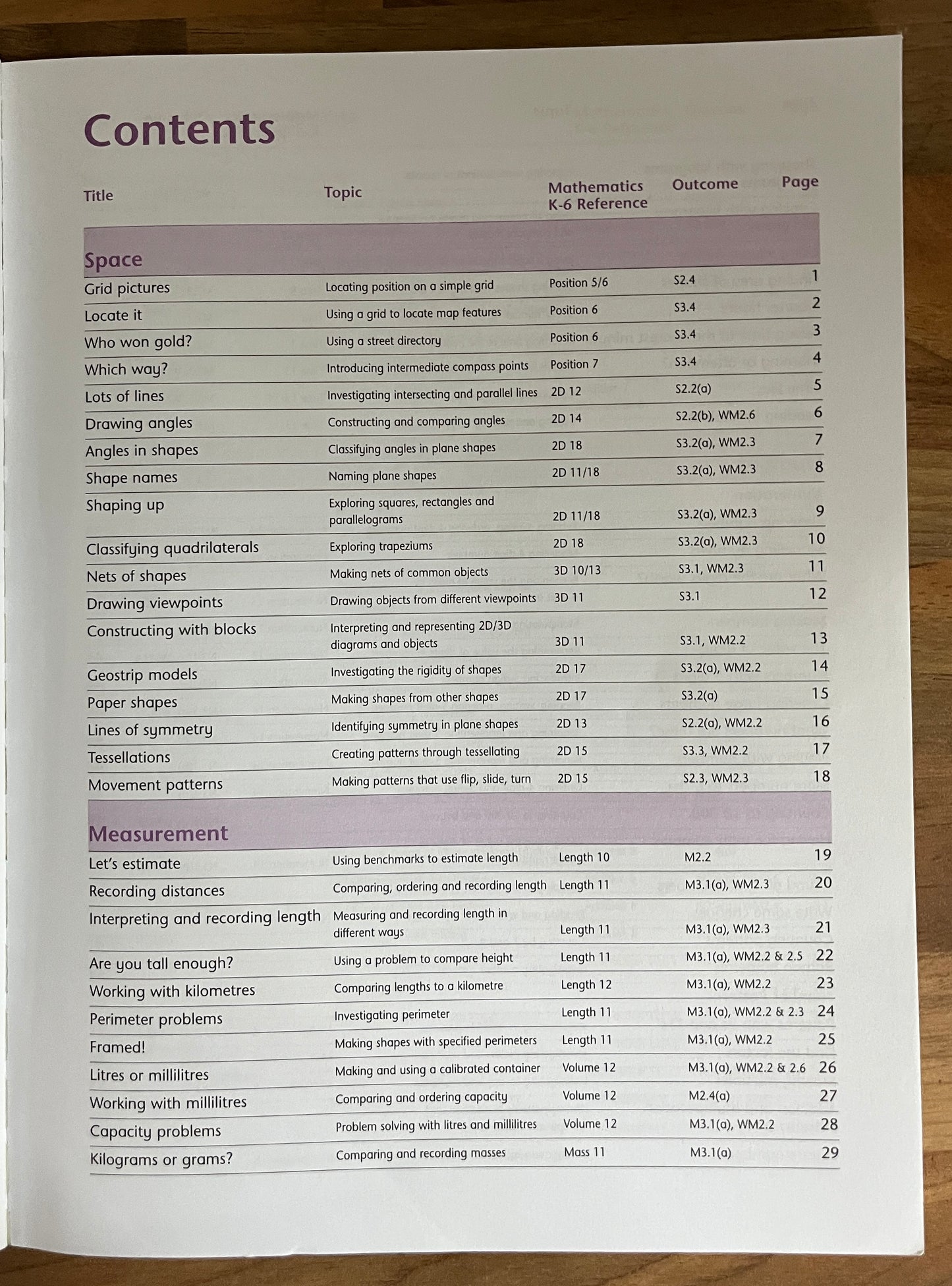 Oxford Primary Mathematics Student Workbook Level E NSW Year 4 Outcomes Ed. (Ex-Libris)