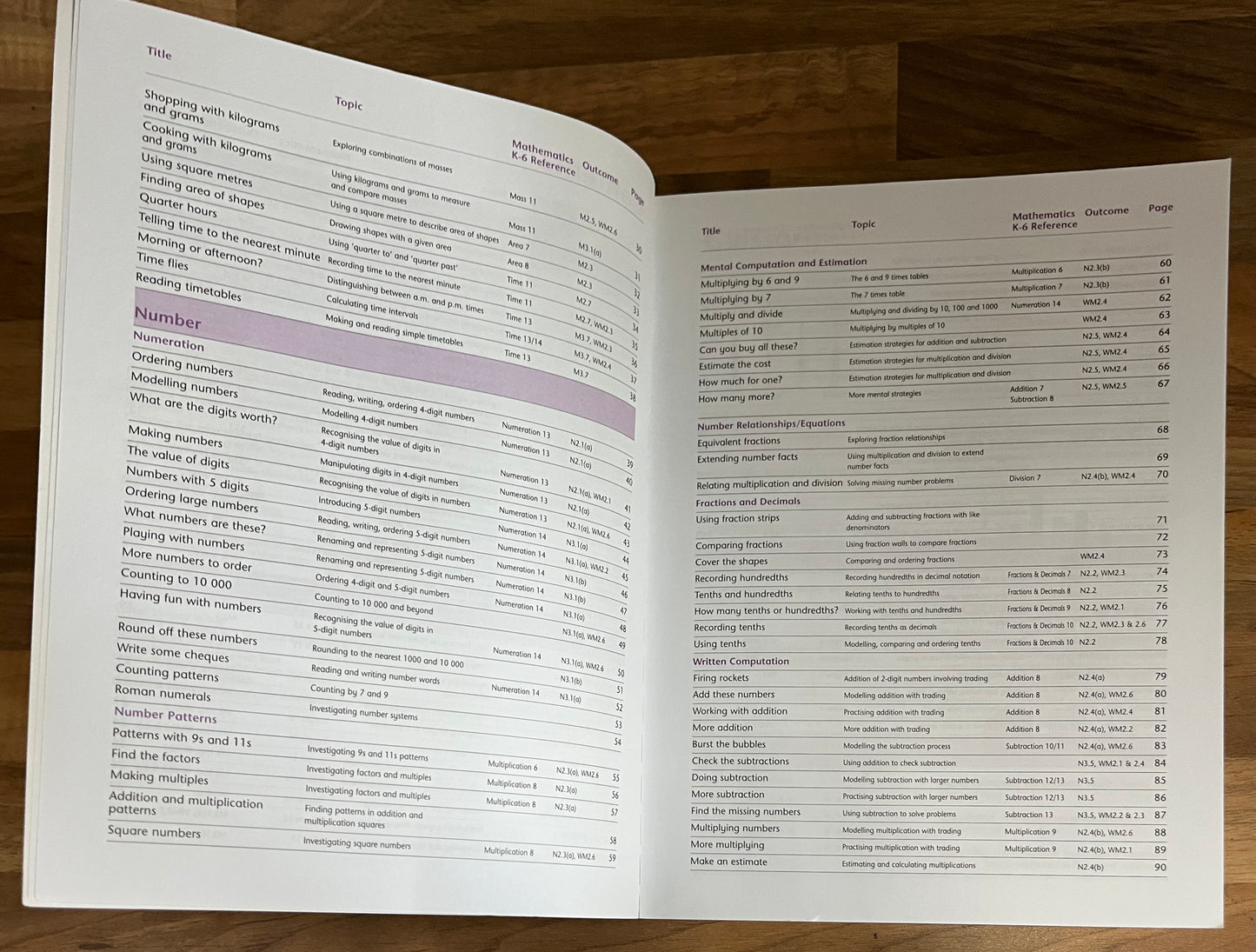 Oxford Primary Mathematics Student Workbook Level E NSW Year 4 Outcomes Ed. (Ex-Libris)