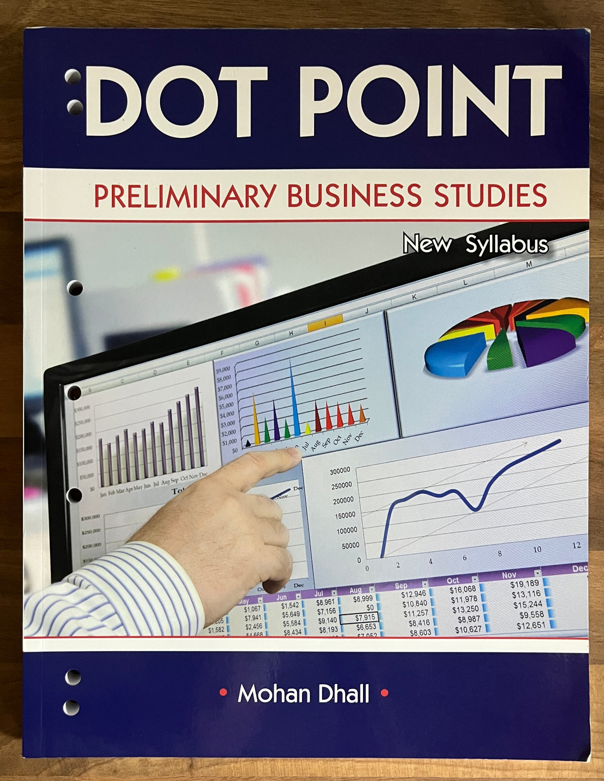 Dot Point Business Studies Preliminary Revised by Mohan Dhall VGC