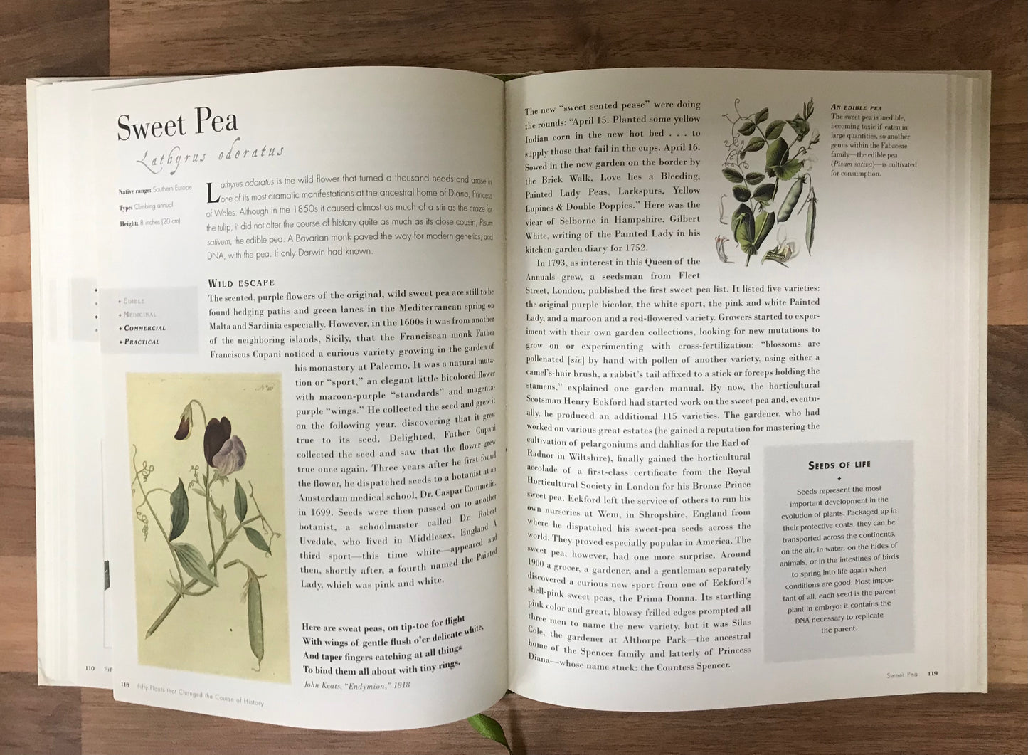 Fifty Plants That Changed the Course of History by Bill Laws (2011, Hardcover)